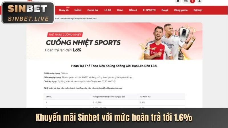 Khuyến mãi chào mừng thành viên mới, với hình ảnh tiền thưởng và logo S6666